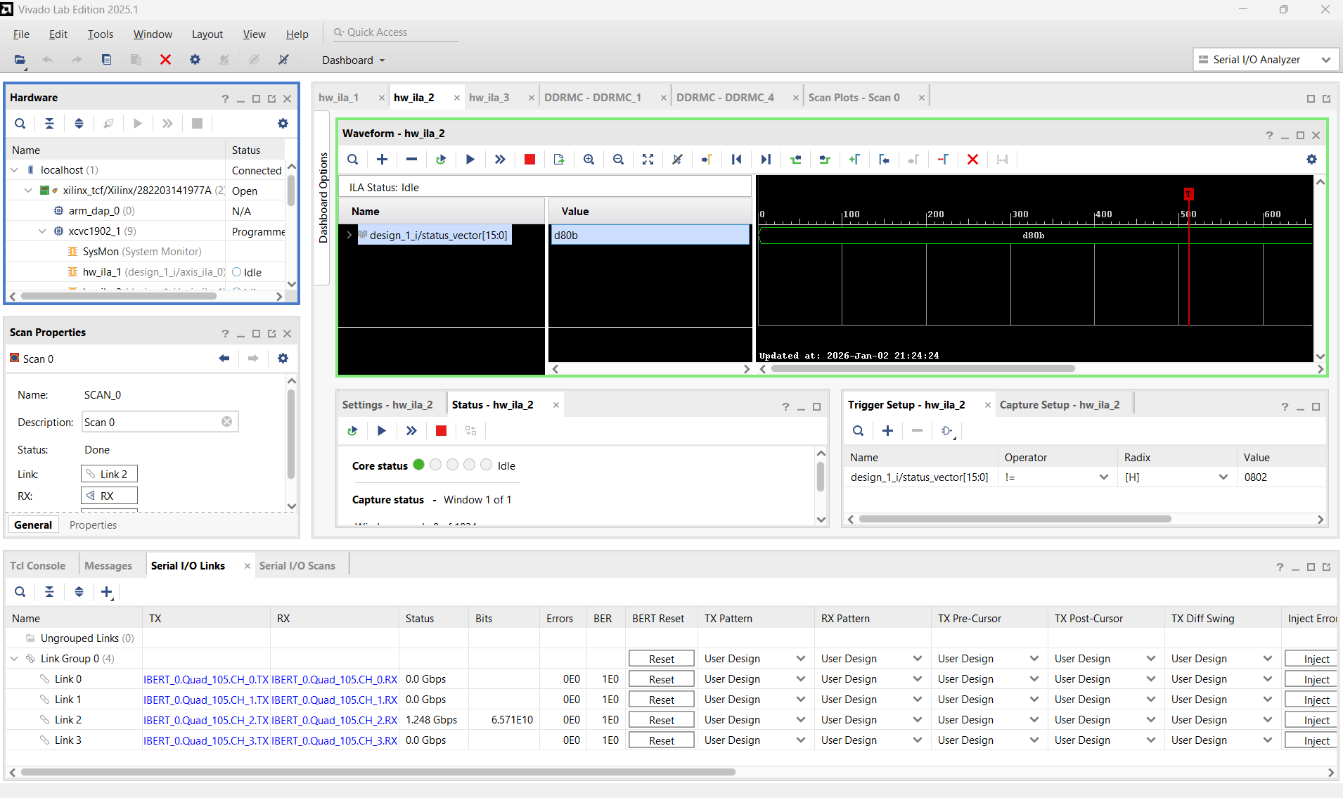 Vivado IBERT showing 1.25 Gbps link with clean eye diagram